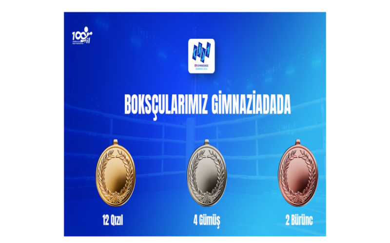 Boks millimiz Gimnaziadada birinci oldu